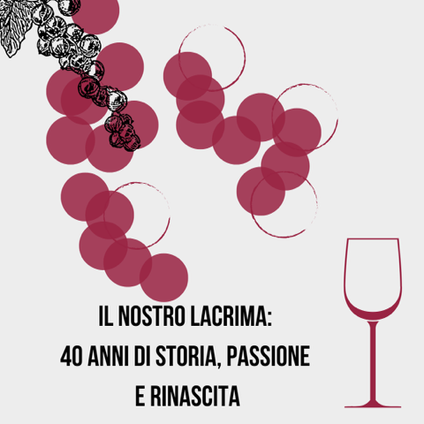Lacrima 40 anni